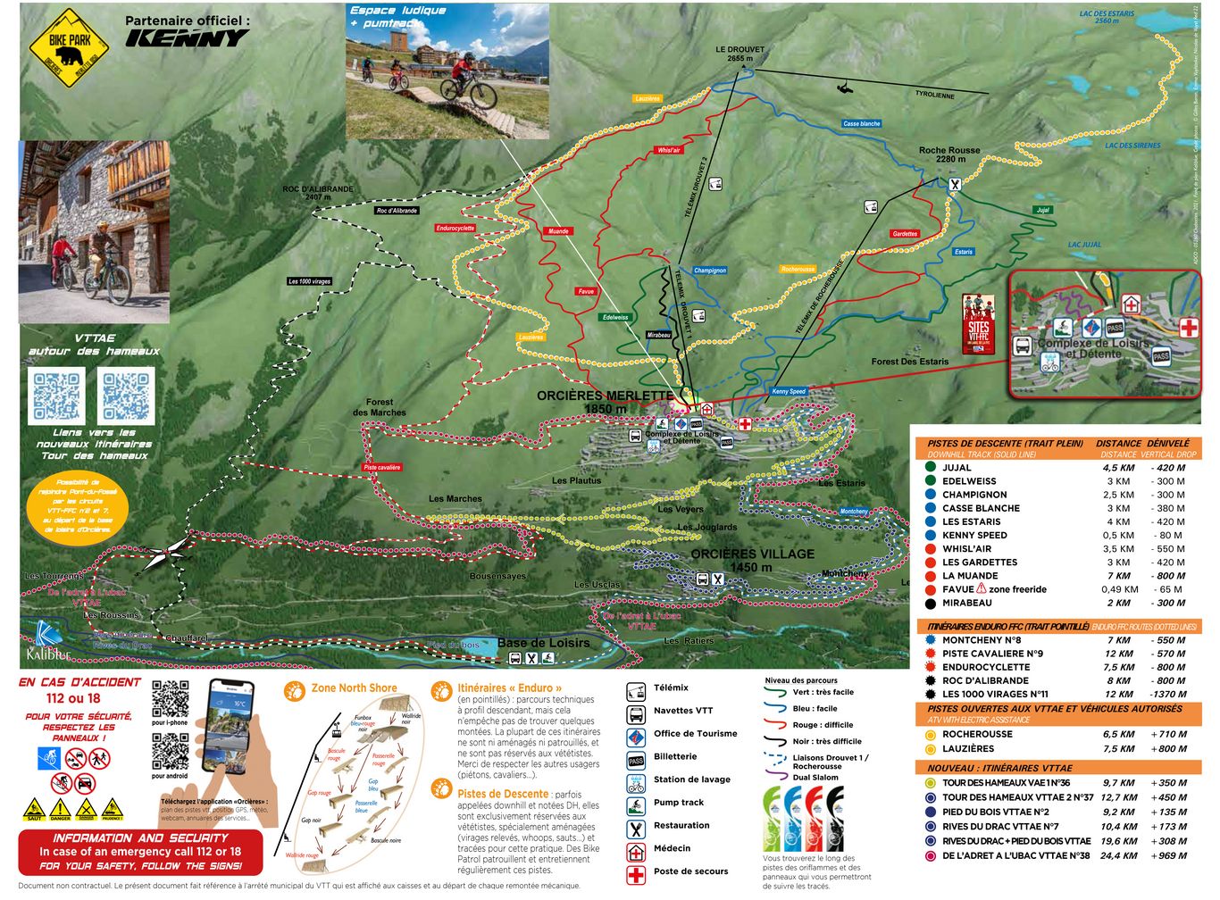 Mountainbike-plan (2021)