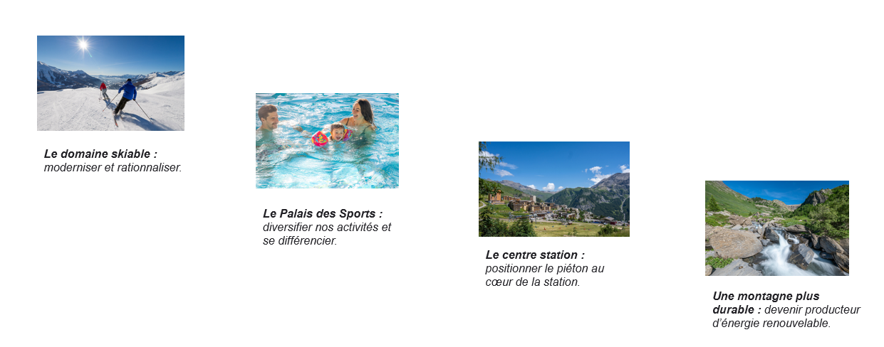 Les projets d'Orcières