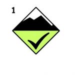 Avalanche risk 1/5